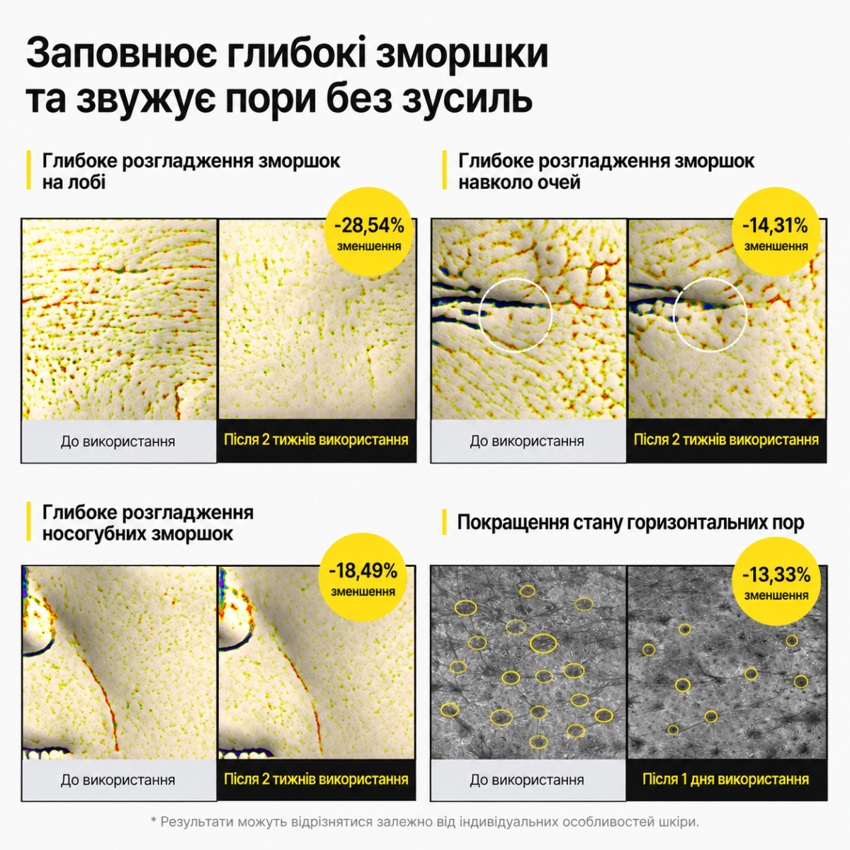 Бустер з ретиналем Celimax The A Retinal Shot Tightening Booster 15 мл для пружності та розгладження шкіри