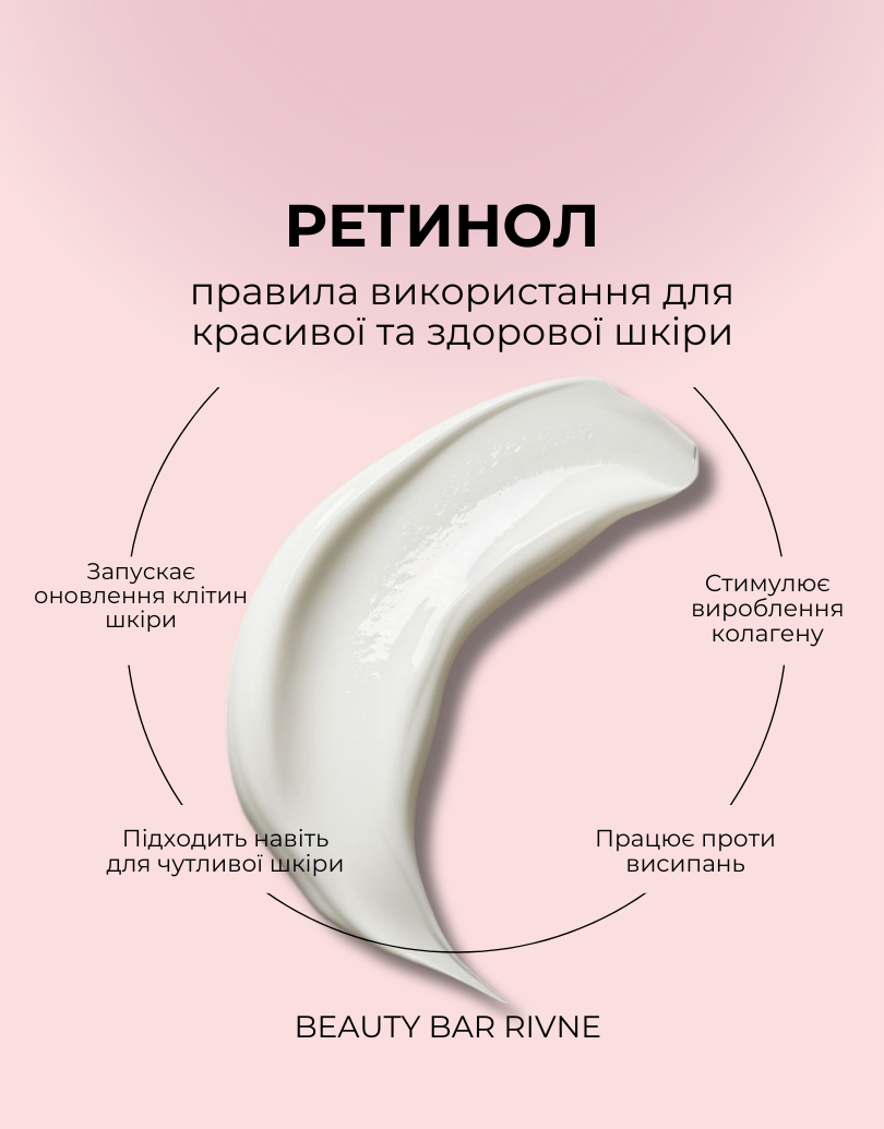 ретинол-догляд-за-шкірою