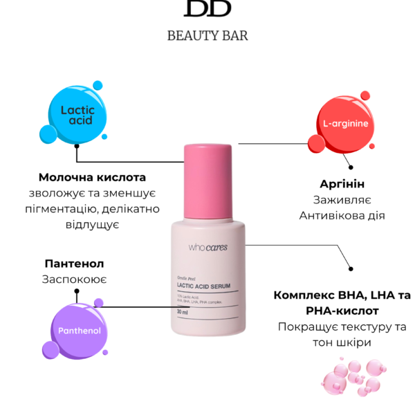 who-cares-gentle-peel-lactic-acid-serum-info