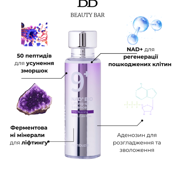 numbuzin-no-9-nad-lifting-set-nabir-dlya-syayannya numbuzin-antyyvikovyy-nabir-z-nad-ta-peptydamy-info