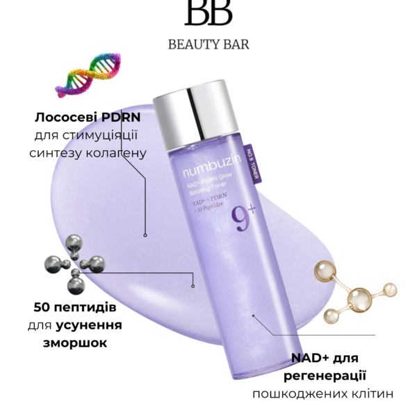 numbuzin-no-9-nad-pdrn-glow-boosting-toner-glass-skin numbuzin-toner-z-pdrn-nad-ta-peptydamy-dlya-syayannya-info