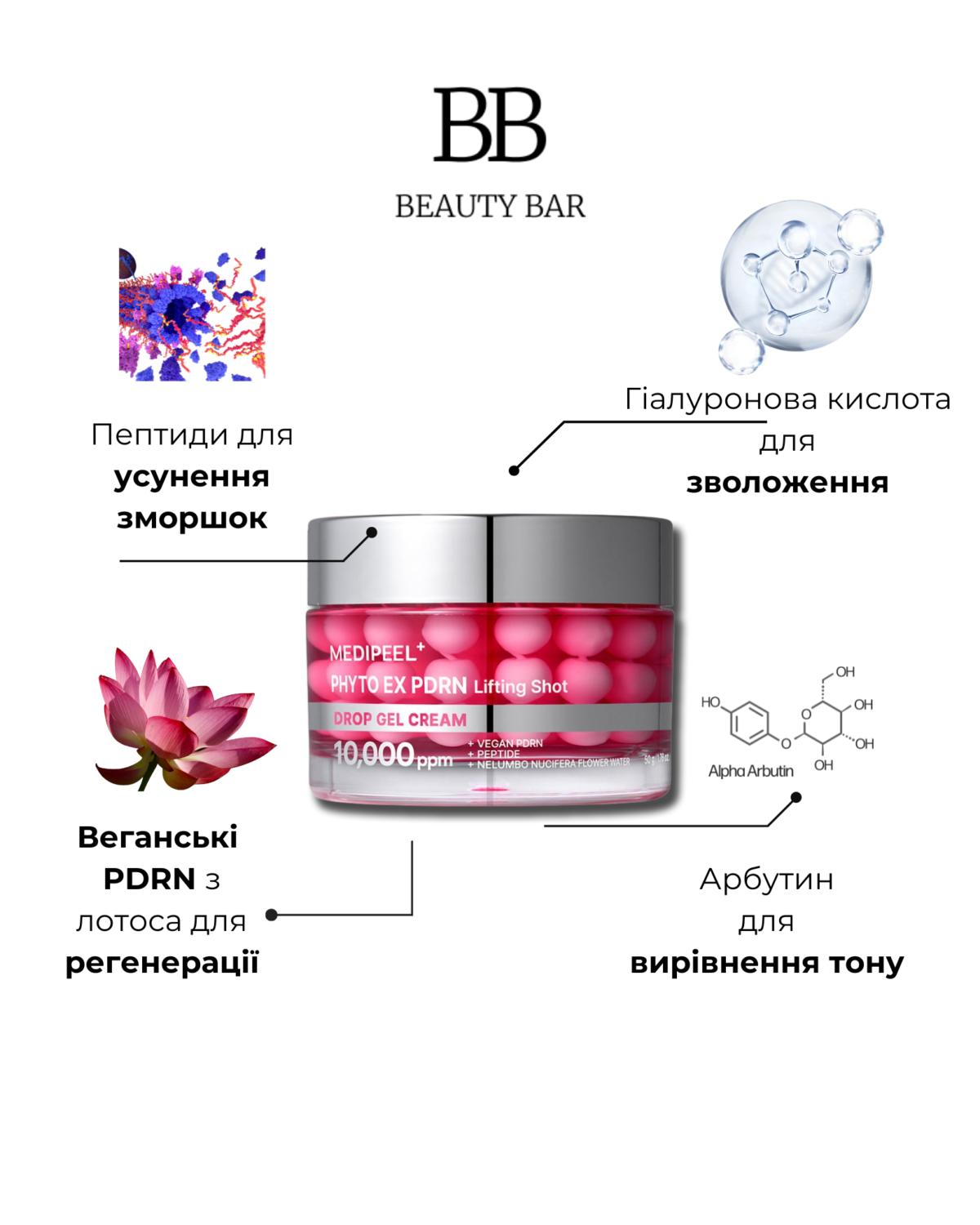 medi-peel-phyto-ex-pdrn-lifting-shot-drop-gel-cream-kapsulnyy medi-peel-hel-krem-z-pdrn-ta-peptydamy-lifting-info