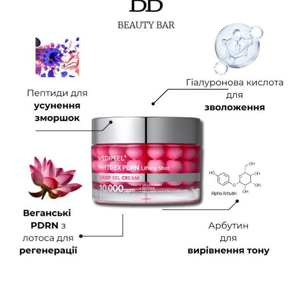 medi-peel-phyto-ex-pdrn-lifting-shot-drop-gel-cream-kapsulnyy medi-peel-hel-krem-z-pdrn-ta-peptydamy-lifting-info
