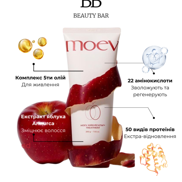 moev-annurcatin-treatment-conditioner-for-thin-hair-info