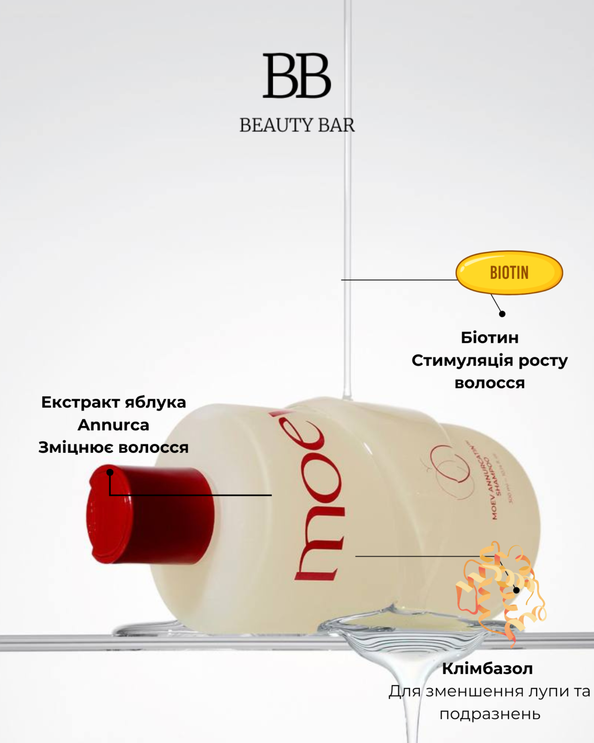 moev-annurcatin-shampoo-zmitsnyuyuchyy-shampun-dlya-ob-iemu-info
