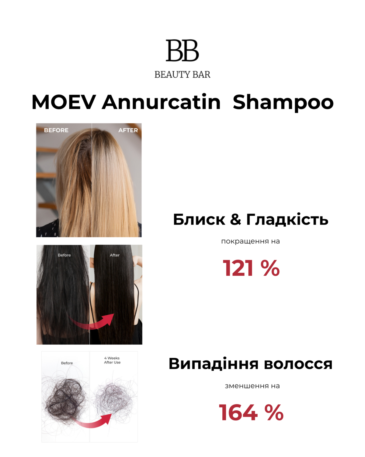 moev-annurcatin-shampoo-zmitsnyuyuchyy-shampun-dlya-ob-iemu-info