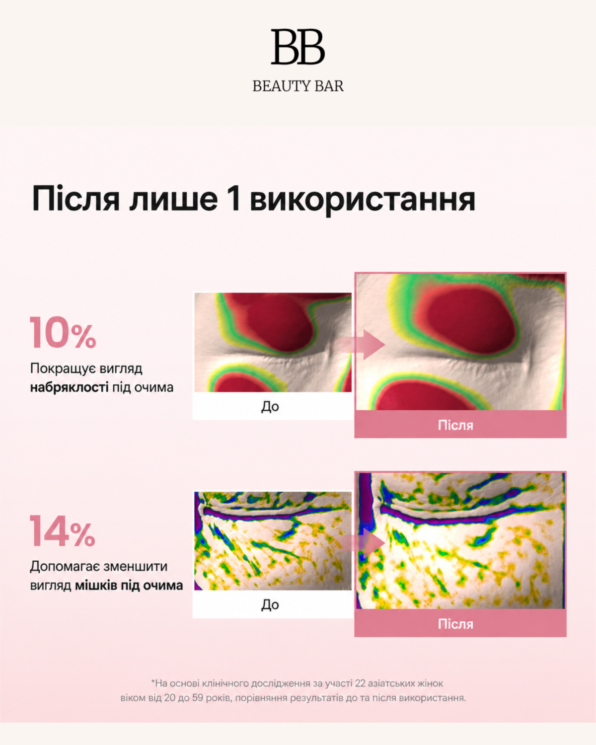 biodance-collagen-peptide-eye-patches-hidrohelevi-patchi