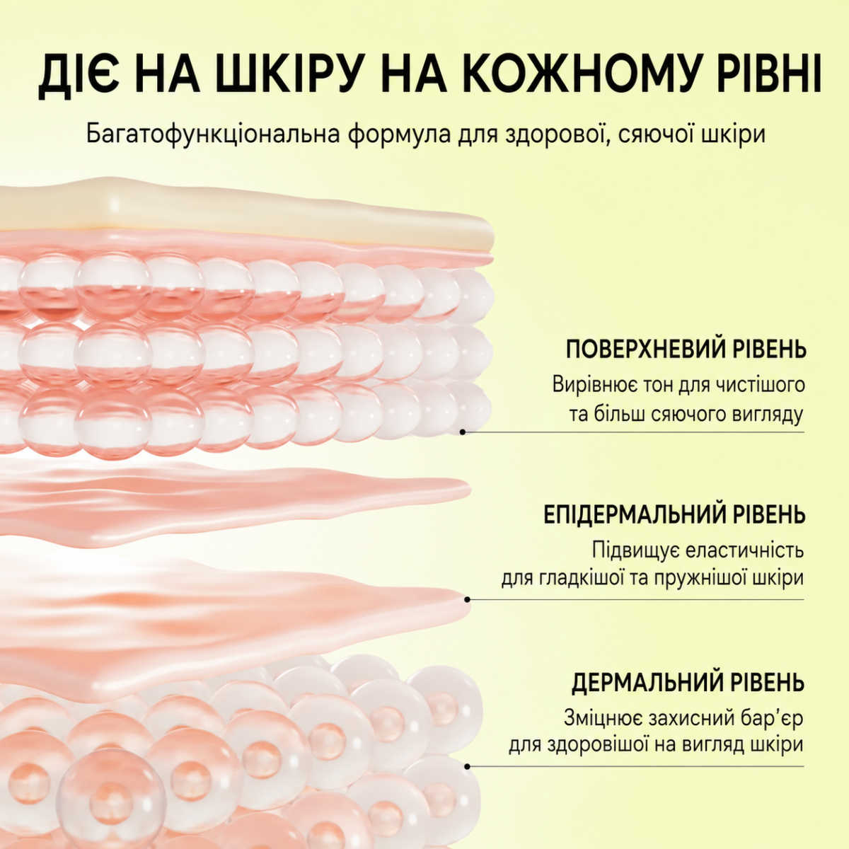 Arencia Vitamin C Booster Shot info