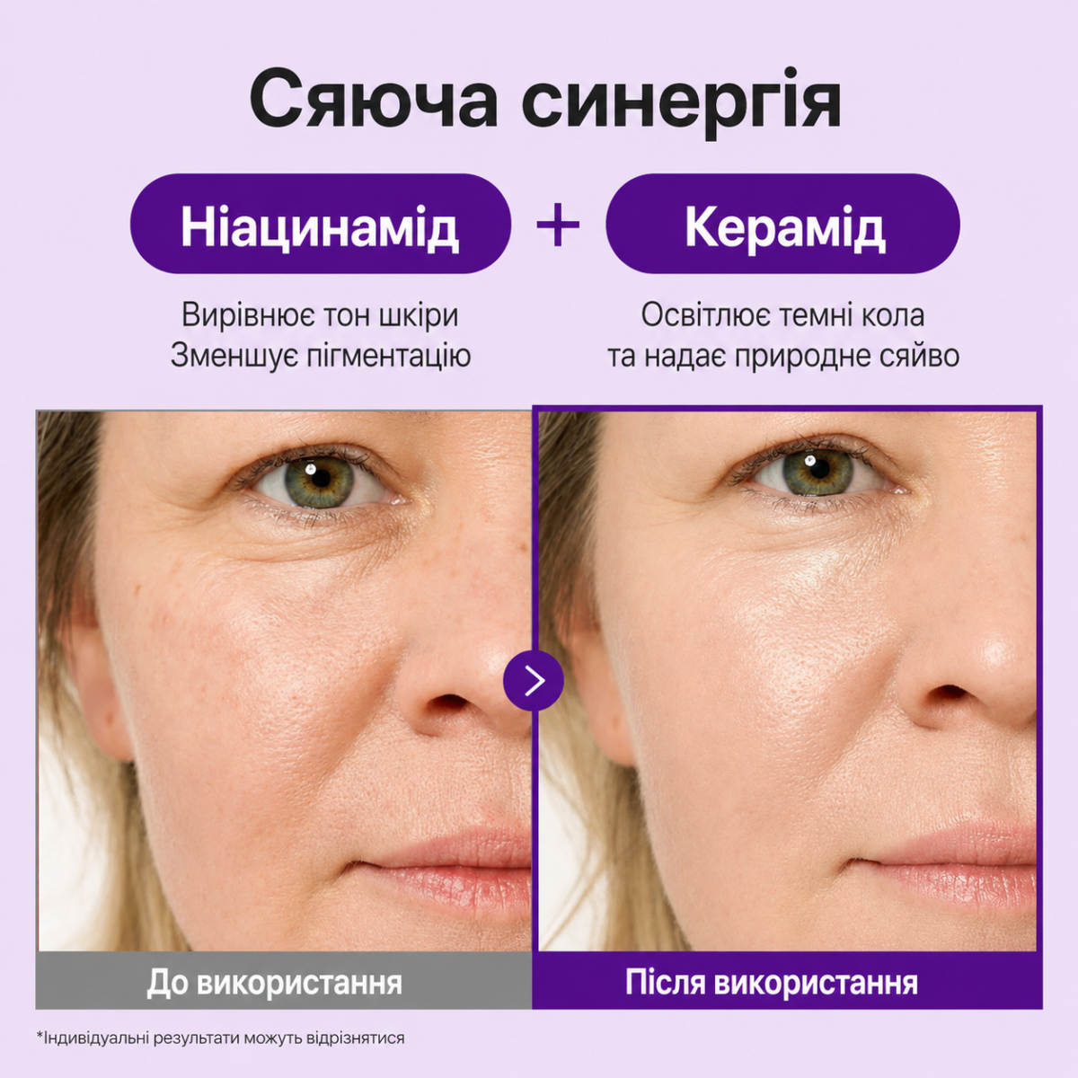 Крем під очі з ретинолом та NAD+ Numbuzin Retinol & NAD⁺ Eye Volume Cream 20 мл Інфографіка