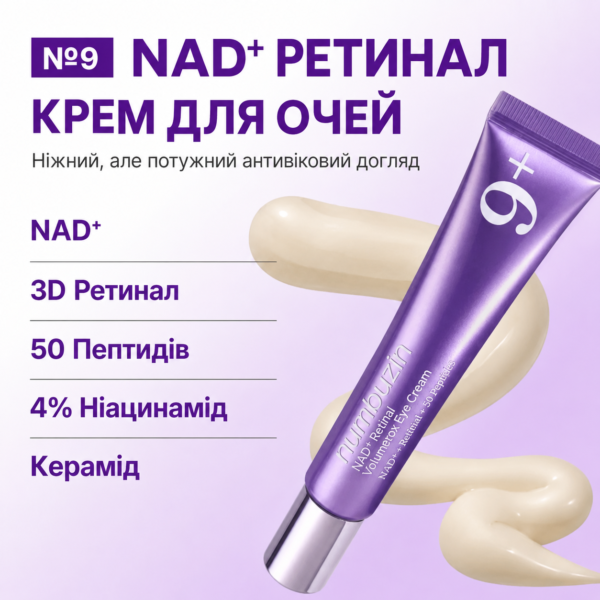 Крем під очі з ретинолом та NAD+ Numbuzin Retinol & NAD⁺ Eye Volume Cream 20 мл Інфографіка